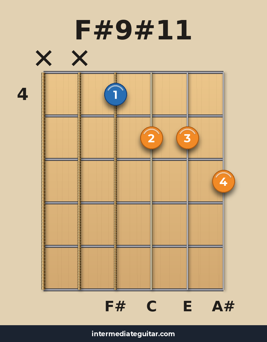F#9#11 voicing 2