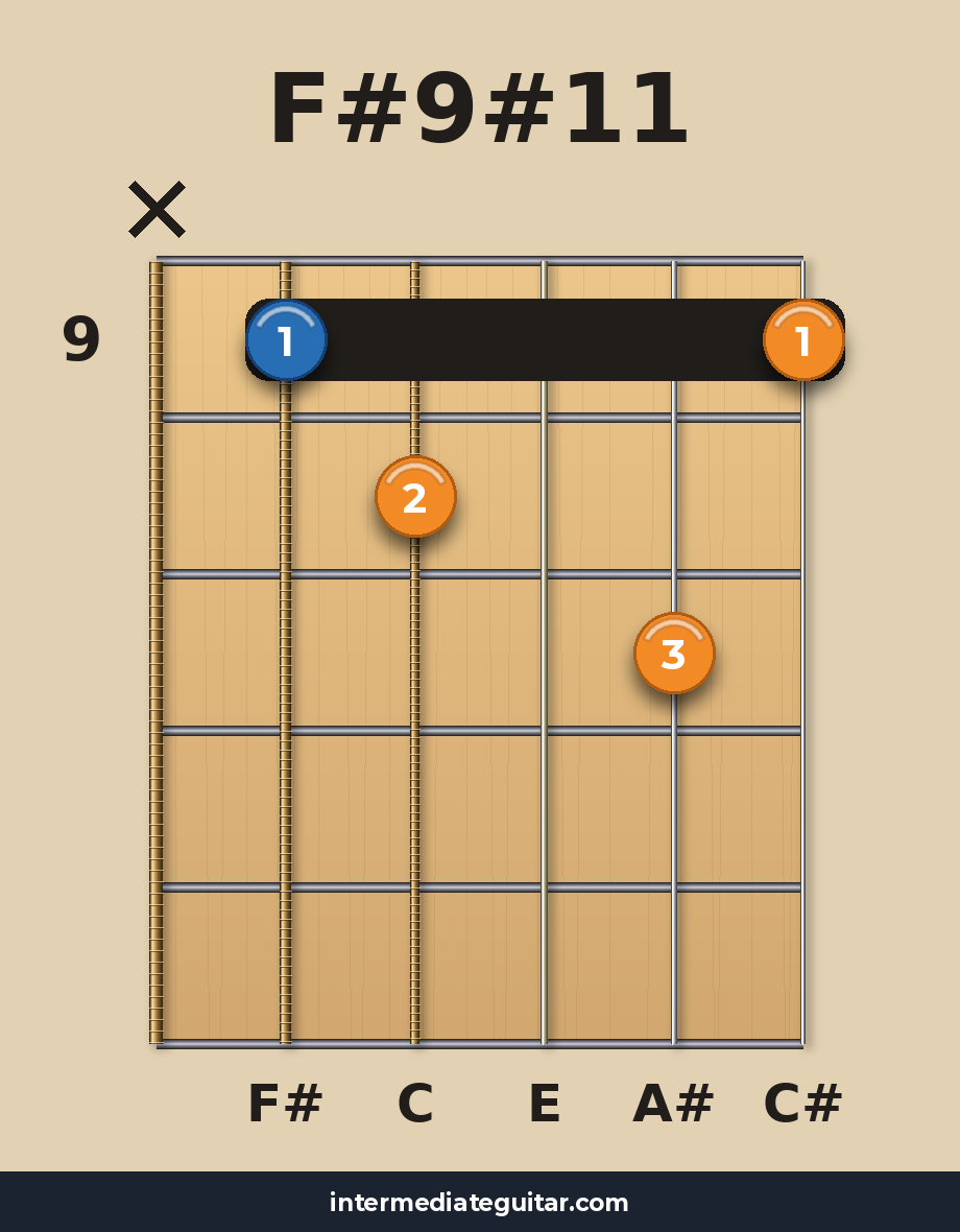 F#9#11 voicing 4