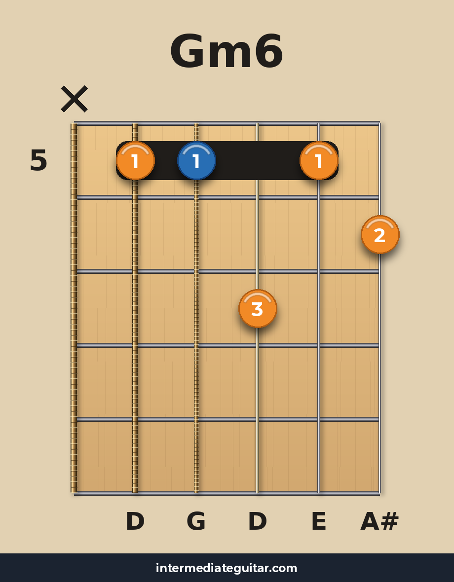 Gm6 voicing 3